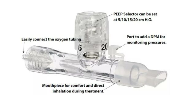 AccuPAP® - Image 4